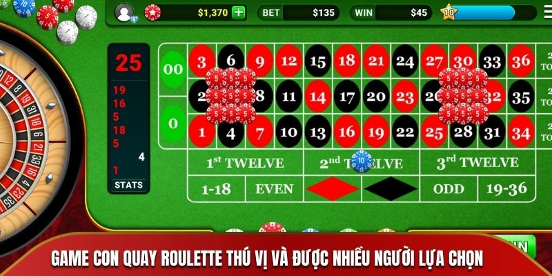 Game con quay Roulette thú vị và được nhiều người lựa chọn